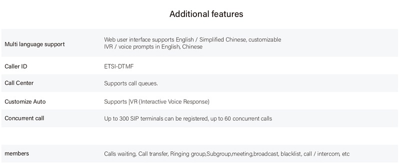 sip server specification